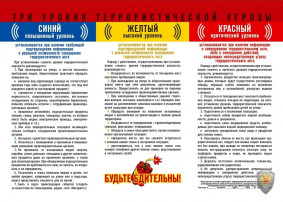 Рекомендации по правилам личной безопасности Рекомендации по правилам личной безопасности.