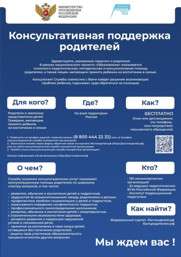 Всероссийская неделя родительской компетентности Всероссийская неделя родительской компетентности.